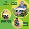 imageBright Starts Disney Mickey Mouse Pop N Sit Portable Booster IndoorOutdoor Use Floor Seat with Feeding Tray Blue 6 Mos  3 YrsJohn Deere