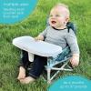 imageBright Starts Disney Mickey Mouse Pop N Sit Portable Booster IndoorOutdoor Use Floor Seat with Feeding Tray Blue 6 Mos  3 YrsJungle Bontanical