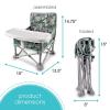 imageBright Starts Disney Mickey Mouse Pop N Sit Portable Booster IndoorOutdoor Use Floor Seat with Feeding Tray Blue 6 Mos  3 YrsJungle Bontanical