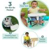 imageBright Starts Disney Mickey Mouse Pop N Sit Portable Booster IndoorOutdoor Use Floor Seat with Feeding Tray Blue 6 Mos  3 YrsMickey