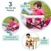 imageBright Starts Disney Mickey Mouse Pop N Sit Portable Booster IndoorOutdoor Use Floor Seat with Feeding Tray Blue 6 Mos  3 YrsMinnie